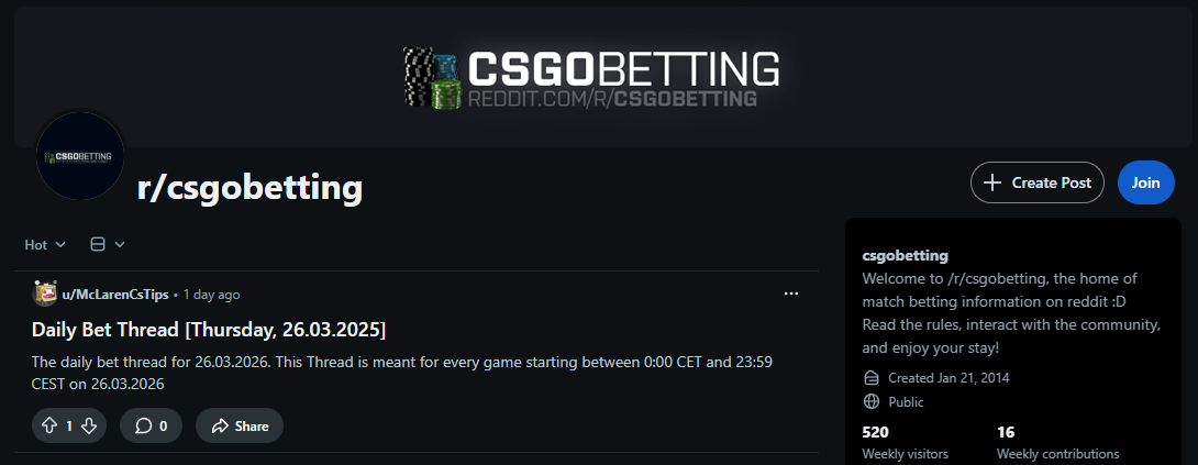 r/csgobetting subreddit on Reddit — where CS2 players report scam sites and share withdrawal experiences