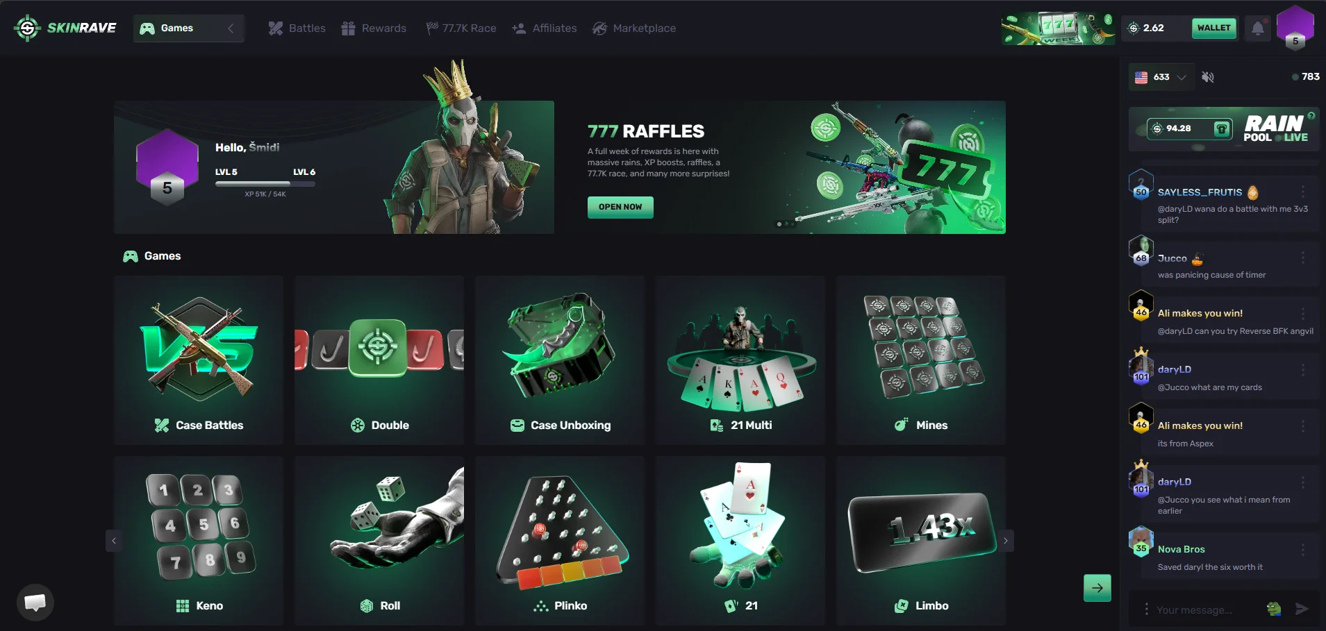 SkinRave.gg homepage 2026 — Hello Šmidi account LVL 5 XP 51K/54K. Navigation: Games Battles Rewards 77.7K Race Affiliates Marketplace. 777 RAFFLES banner: A full week of rewards with massive rains XP boosts raffles 77.7K race and many more surprises Open Now button. Rain Pool LIVE 94.28 coins. 633 online players. 783 chat users. Games grid: Case Battles Double Case Unboxing 21 Multi Mines Keno Roll Plinko 21 Limbo. Wallet 2.62 balance. Active live chat showing battles discussion.