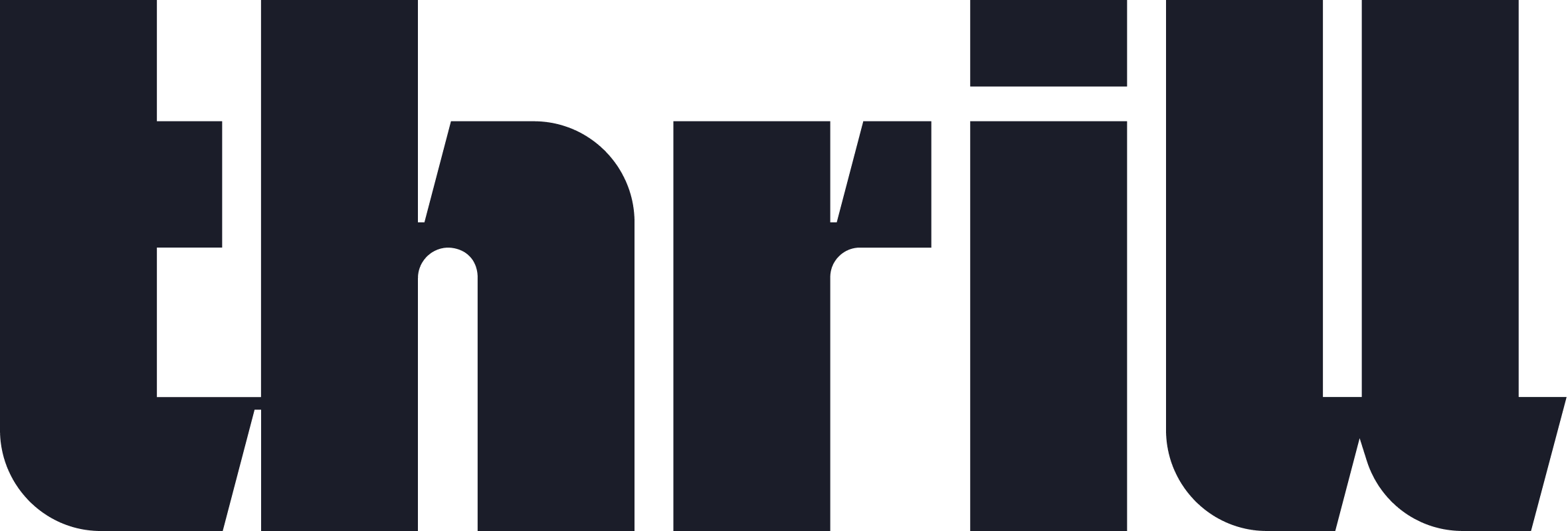 Thrill.com CS2 Gambling 2026 - Use code BINROLL for 70% Rakeback